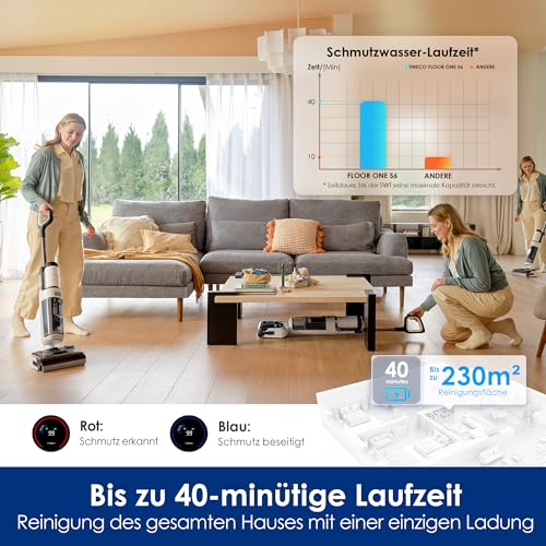 Tineco Floor One Stretch S6 - Nass/Trockensauger, 180°-Flachdesign 13cm, 70°C FlashDry Selbstreinigung, 40min Laufzeit, 3-seitige Kantenreinigung