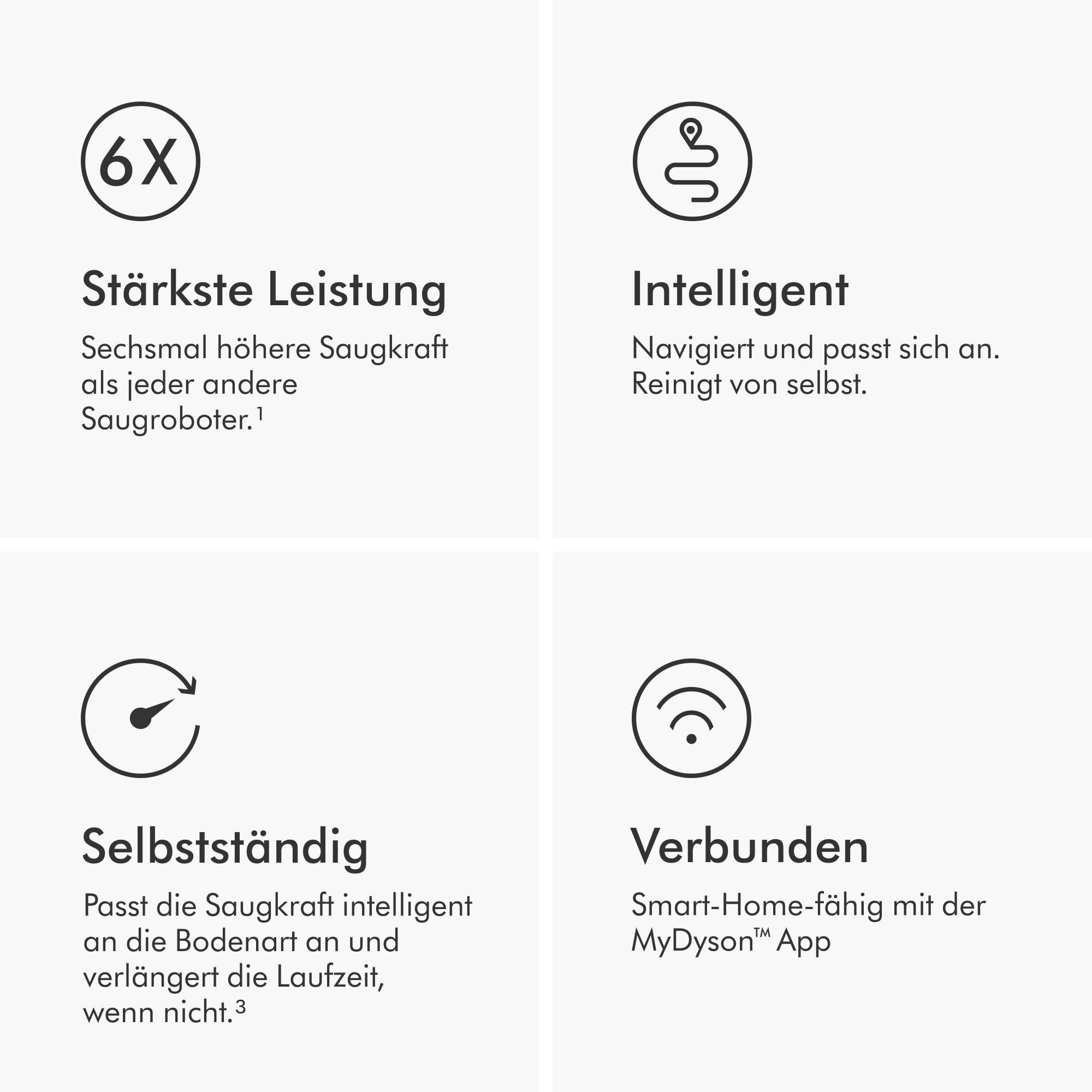 Dyson 360 Vis NAV Saugroboter (Blau/Nickel)