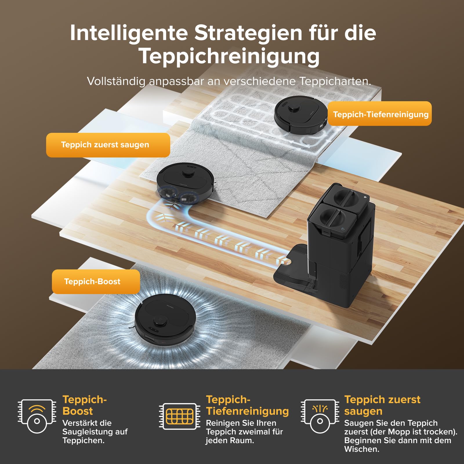 roborock QV 35S-Set - Saugroboter mit Wischfunktion, 10.000 Pa HyperForce, Anti-Tangle-Bürsten, intelligente Hindernisvermeidung (Schwarz)