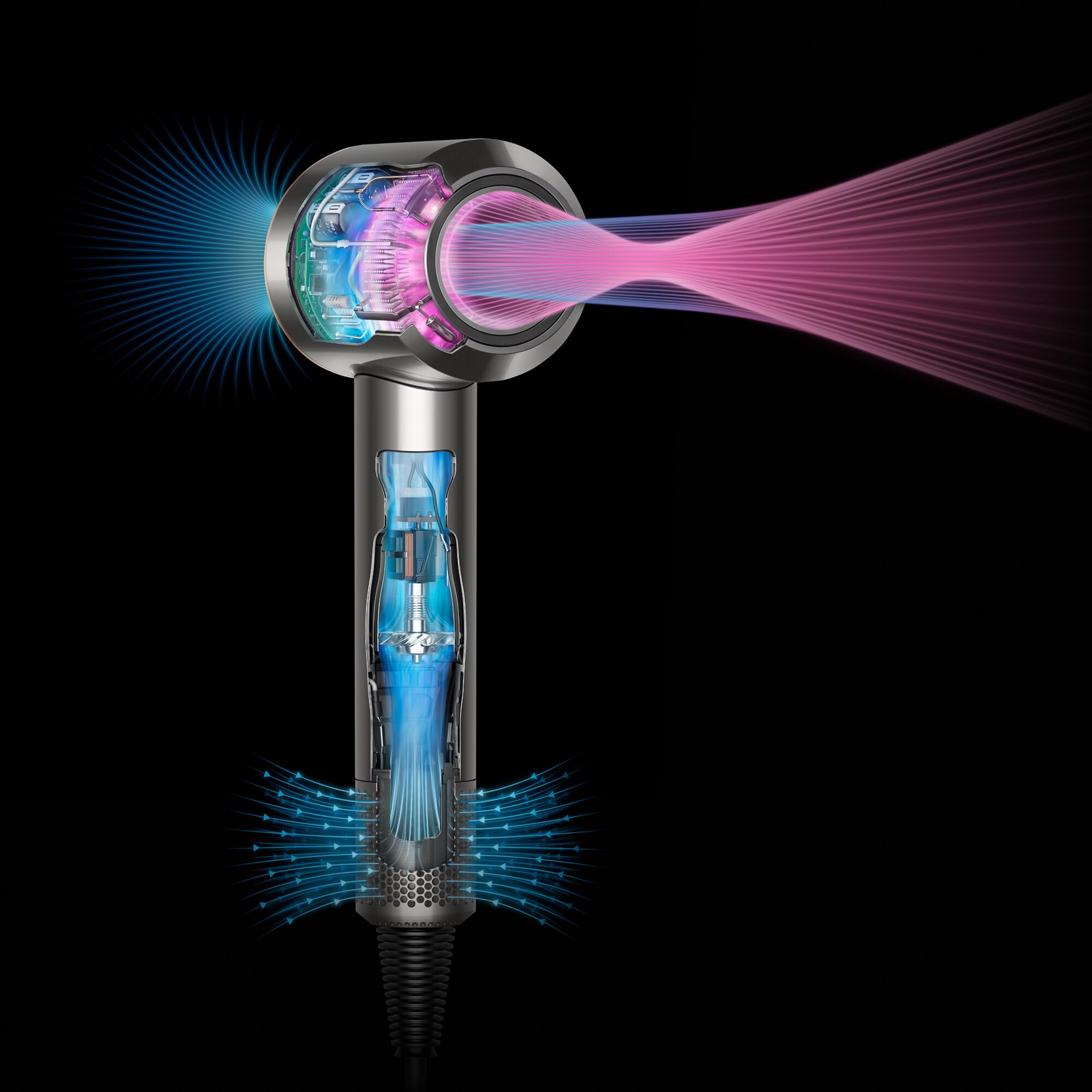 Dyson Supersonic™ Haartrockner Straight+Wavy (Nachtblau/Kupfer)