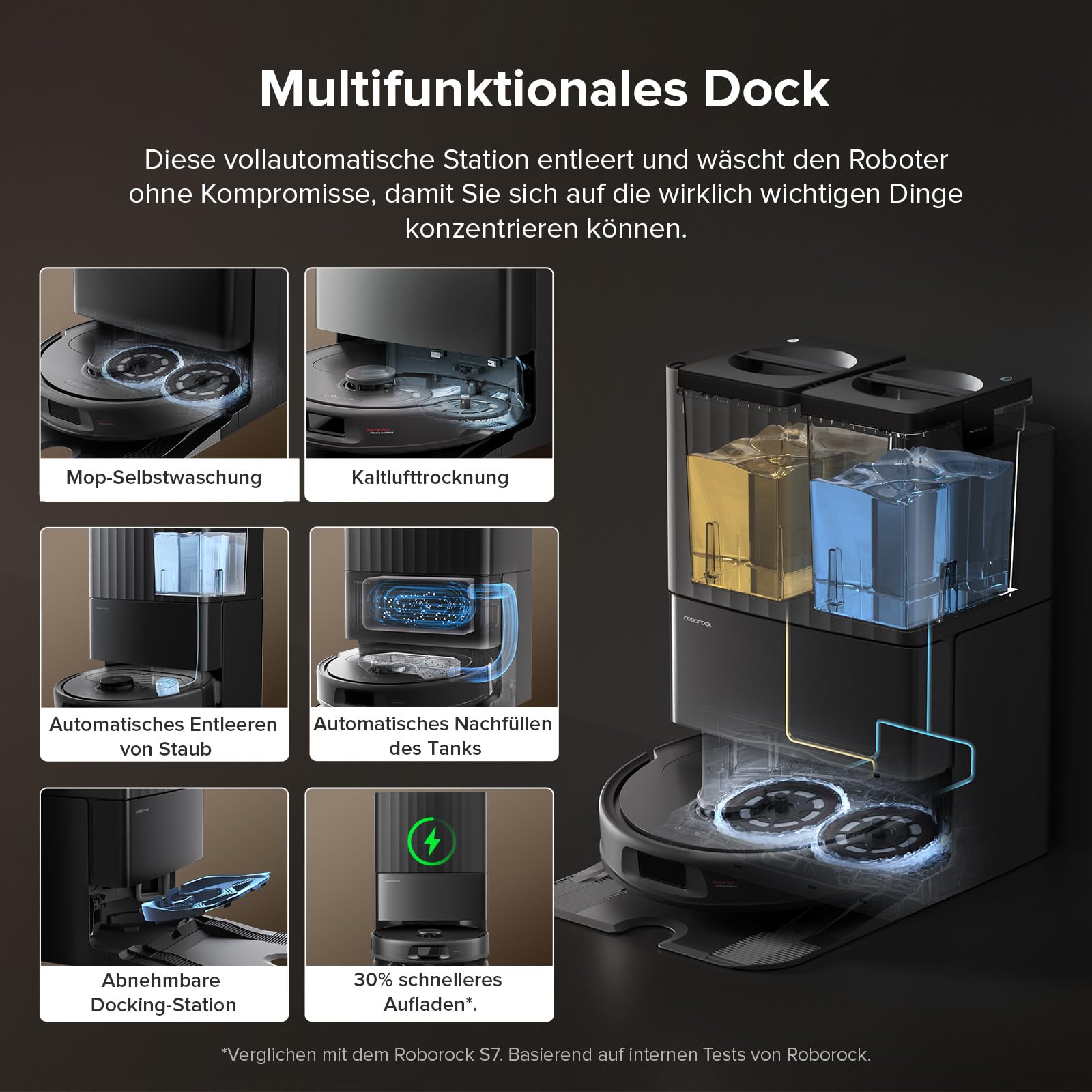roborock QV 35S-Set - Saugroboter mit Wischfunktion, 10.000 Pa HyperForce, Anti-Tangle-Bürsten, intelligente Hindernisvermeidung (Schwarz)