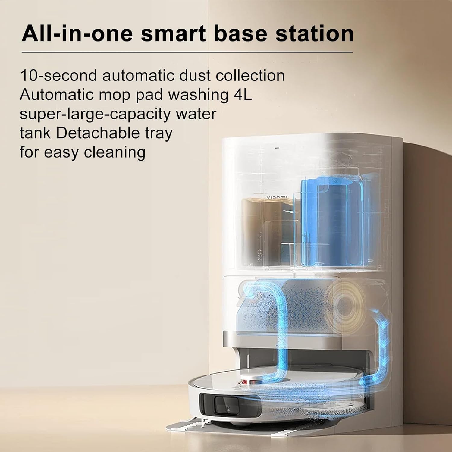 Xiaomi Robot Vacuum X20+ Saugroboter - Absaugstation, 4L Wassertanks, Auto-Trocknung Wischmops, 280m², 6000Pa, alle Bodentypen