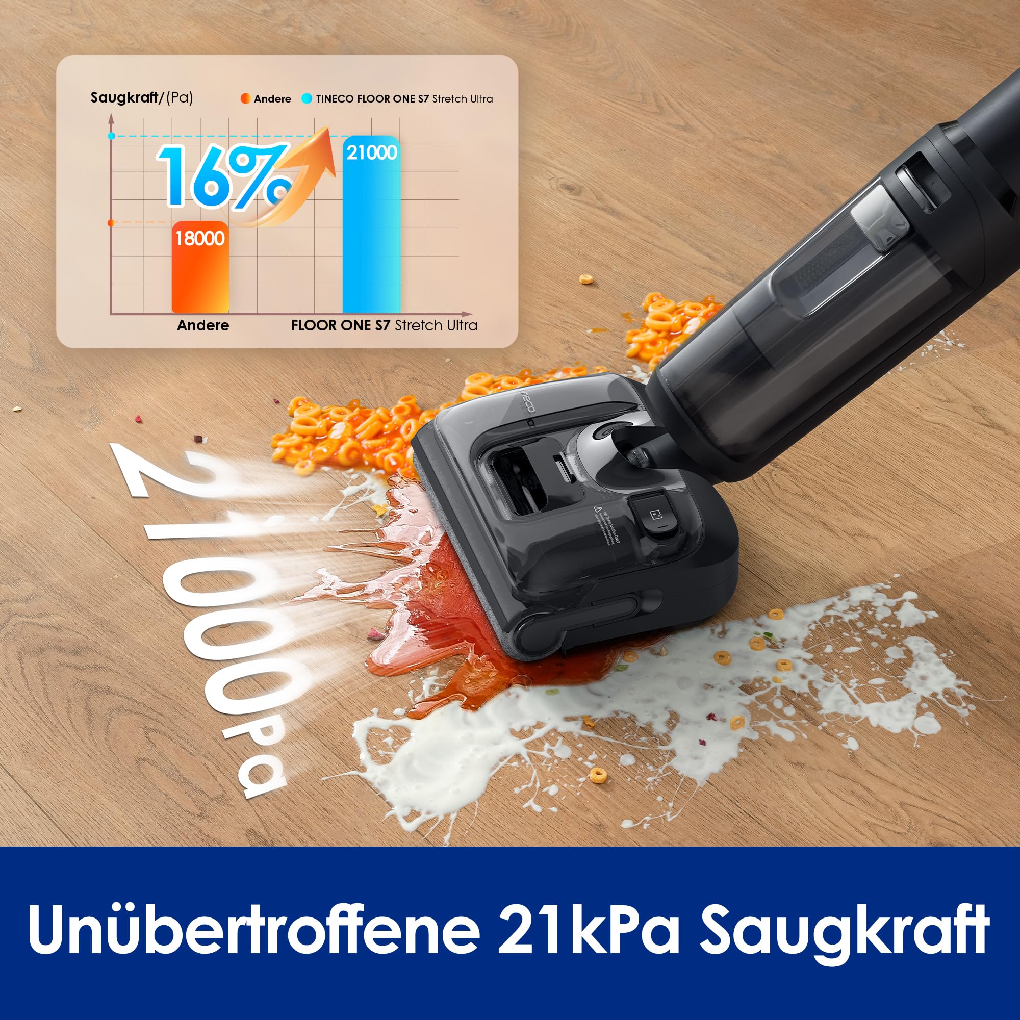 Tineco Floor ONE S7 Stretch Ultra - Nass/Trockensauger, 180° Lay-Flat, 85°C 5 Min Flashdry, 50 Min Laufzeit, beide Kantenreinigung